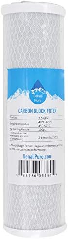 8-Pack Замяна за PurePro FS401P-DI Блок - филтър с активен Въглен-Универсален 10-инчов филтър, Съвместим със системата