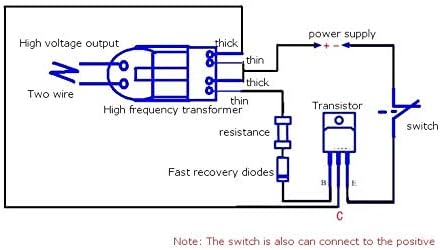 XUXUWA Трансформатор, Инвертор Boost високо напрежение Генератор 15КВ Високочестотен Трансформатор Дугового Запалване