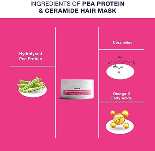 DSES RE' EQUIL Знп Protein & Ceramide Маска За коса 200 г