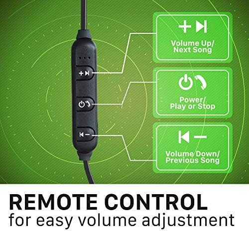 FosPower Bluetooth Слушалки, Водоустойчив намаляване на шума, Bluetooth 5.0 Безжични Спортни Слушалки с вграден микрофон и бутон за регулиране на силата на звука за фитнес, Тичан?