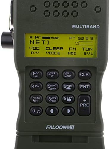 Communication Gear Z AN/PRC-152 Radio Case Dummy Model Kit