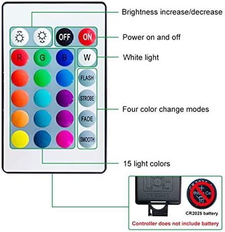XJJZS USB led Светлини ленти RGB 5050/2835 Led осветление Лампа Светлина ТЕЛЕВИЗИЯ Осветление партия (цвят : 5050, размер