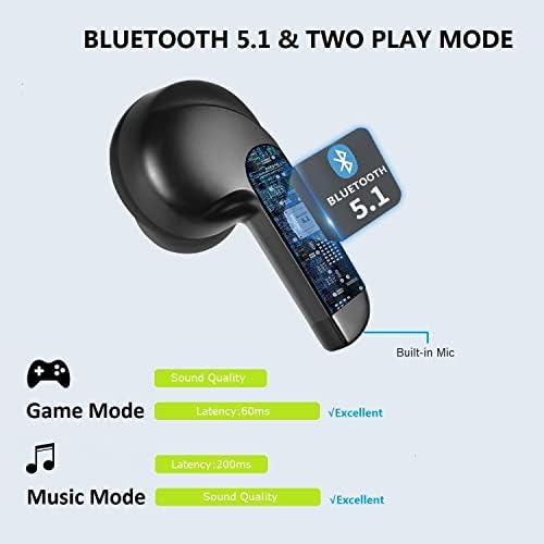 Maxnor Безжични Слушалки Bluetooth 5,1 Слушалки Сензорно Управление с Led Дисплей IPX6 Водоустойчив 42H Дора намаляване