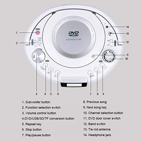 jiande Преносим Boombox CD плейър с AM/FM радио, USB MP3 Възпроизвеждане, Жак За слушалки, Led Дисплей, U Диск, Радио
