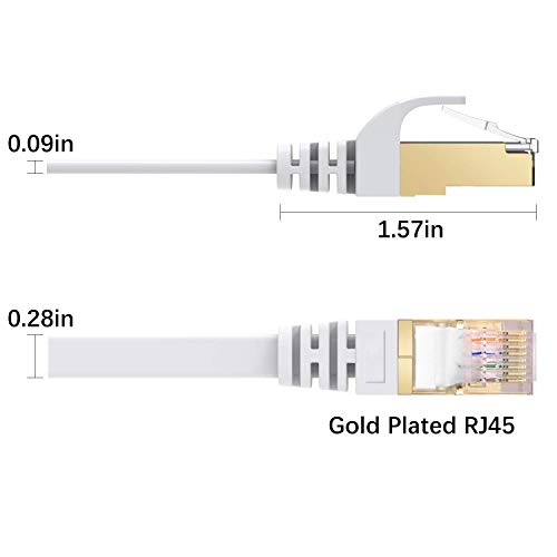 Vultic Плосък Cat 7 Ethernet кабел, [6 фута / 2M] Интернет-мрежа LAN Висока скорост [10Gbps / 600MHz] RJ-45 Компютърен