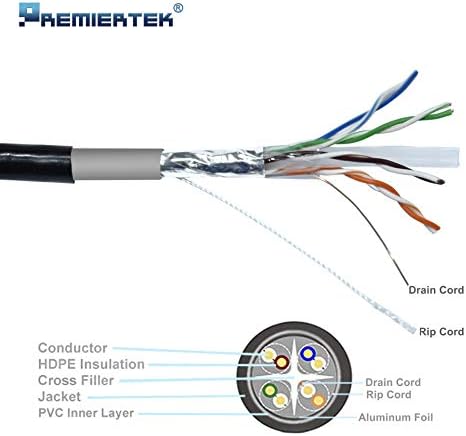 Premiertek Outdoor 1000' Cat6 23AWG CMX Cca 550MHz Shield FTP 4-Pairs Premium Network LAN кабел, черен (FOD-CAT6-1KFT)