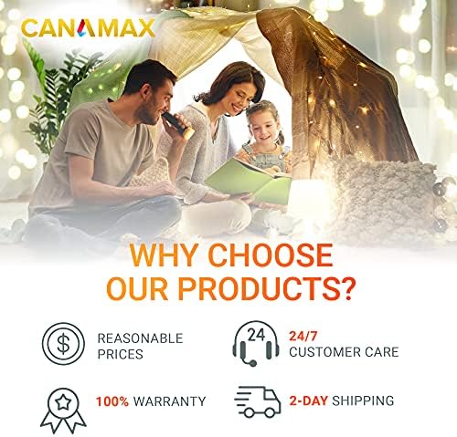 C35 E12 Candelabra LED Bulb 6W 120V by Canamax - High Output Warm White Light 2700K 650lm for Home or Public Areas - Pack of 10
