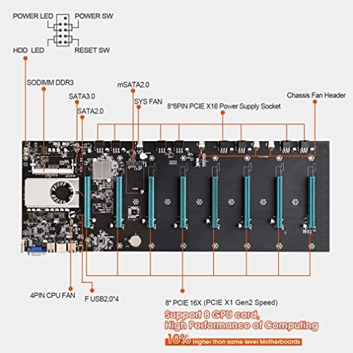CREAMIC БТК-S37 Mining дънна Платка ПРОЦЕСОР Set 8 Слот за графична карта, Поддръжка на DDR3 памет, Вградена VGA-Ниска консумация на енергия