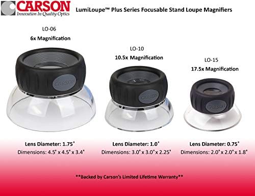 Carson LED VersaLoupe 10x LED Осветени Фокусирующая лупа Magnifier (LH-50), Black/Clear & LumiLoupe Plus, Фокусируемая