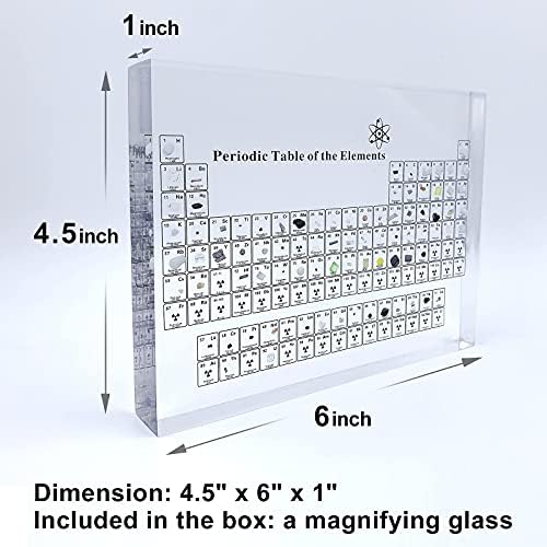 Периодичната таблица на елементите, на Дисплея на Периодичната таблица с Реални примери на Елементи, Акрилна Периодичната