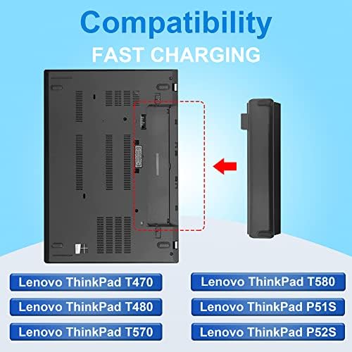 T470 T480 T580 батерия 01AV423 Батерия За преносим компютър Съвместима с Lenovo Thinkpad T470 T480 A475 A485 T570 P51S