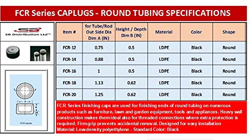 SBDs FCR-14 Capplugs (Pack of 250) LDPE Finishing Caps for Round Tubing 0.88 (7/8) OD.50 Depth - Heavy Wall Construction