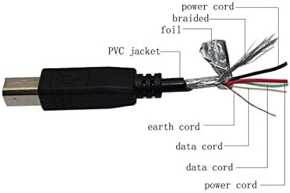 PPJ USB кабел (5FT) PC Лаптоп Синхронизация на Данни Кабел за HP PhotoSmart/КПС/Бизнес мастилено-Струен/Цветен Копир C4235 C4240 C4250 C4270 C4272 C4273 C4275 C4280 C4680 C4683 C4685 C4690 C5580 C6150 C6180