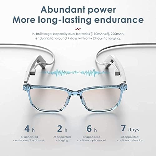 SMSOM Smart Glasses, Bluetooth Smart Audio Слънчеви Очила - Безжични Слушалки с вграден микрофон, Очила за каране на велосипед,