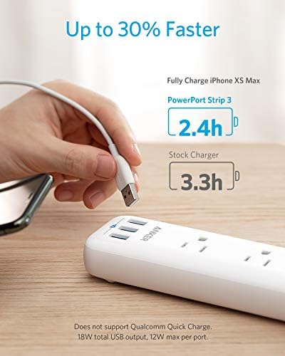 Anker Power Strip with USB, 3-Outlet & 3 PowerIQ USB Power Strip, PowerPort Strip 3 with 5 Foot Long Extension Cord, Плоски Plug, Safety Shutter, for Home, Office