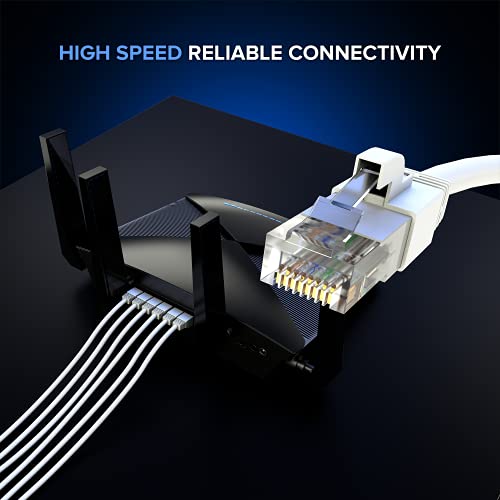 Ethernet кабел CAT6 Високоскоростен Интернет - мрежа LAN Patch Cord Кабел-24 Pack (1 фут, бял)