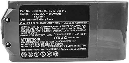 Synergy Digital Vacuum Cleaner Батерия, Съвместим с почистване на Дайсън V10 Total Clean, (Li-ion, 25.2 V, 2500mAh) ultra-висока