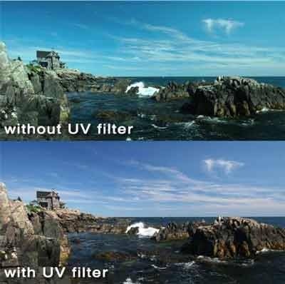 Професионален филтър с висока дефиниция 37mm Ясен цифров UV Ултравиолетова за Canon VIXIA HG21