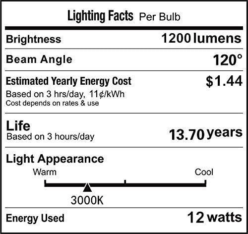 VSTAR LED PAR36 12W Bulb,12V LED Landscape Lighting Bulbs,1200-1300lm(еквивалент, халогенни 80W),3000K Warm White, Water