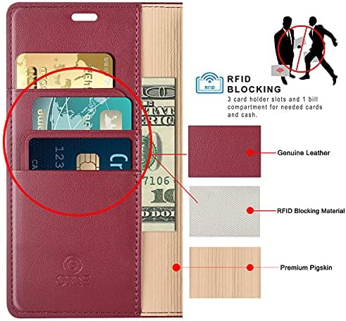 OQQE за Samsung Galaxy S21 Ultra 5G 6,8 Чантата за носене,воловья естествена кожа Фолио флип-надолу покриване на Shell, Против-fall TPU [RFID Заключване] Притежател на кредитна карта[Функци