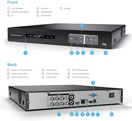 Amcrest 4K UltraHD 8 Channel AI DVR Security Camera System Recorder, 8MP Сигурност DVR за Аналогови Камери за сигурност