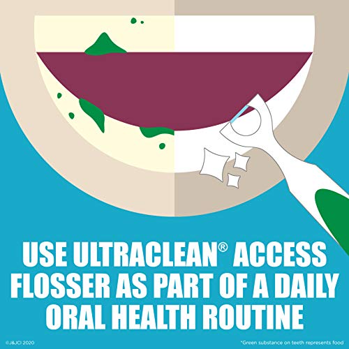 Listerine Ultraclean Access за Еднократна употреба сменяеми глави Snap-On Flosser за правилната грижа за устната кухина,