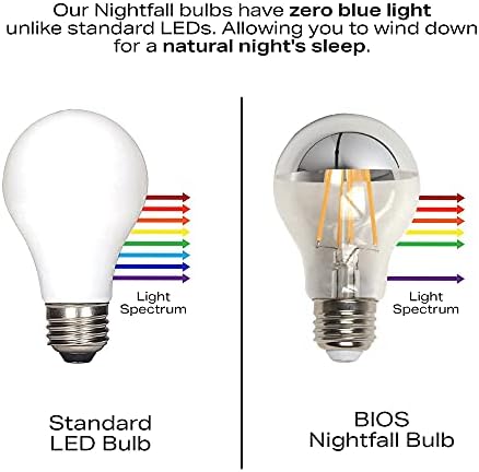 BIOS Nightfall A19 Wellness LED Bulb, 40-ваттная Подмяна на Dimmable 2200K, >90CRI, Reduced Blue, Zero Uplight