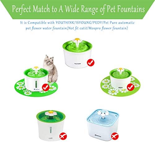 Rarloner Cat Fountain Filters ,8 Pack Пет Water Fountain Replacement Filters, Пет Fountain Filters Suitable for 1.6 L