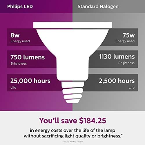 Philips LED PAR30 Long Neck Bright White Light Bulb 750-Lumen, 3000K Dimmable, 8W (75-ватов еквивалент), Wet Location Indoor-Outdoor, E26 Base, 6-Pack