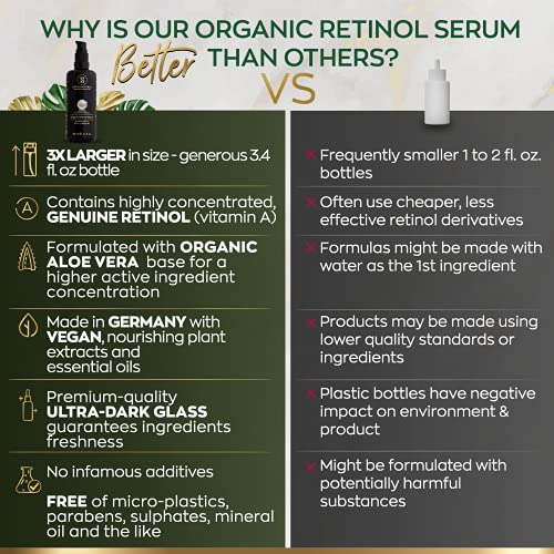 Organic Retinol Serum for Face - 3.4 Fl. Oz. - Advanced 3% Retinol Delivery System + 25% Vitamin C Complex w/ Aloe Vera, Hyaluronic Acid, & Vitamin E - Грижа за кожата Произведено в Германия