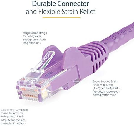StarTech.com 7м CAT6 кабел Ethernet - лилаво CAT 6 Gigabit Ethernet Тел -650 Mhz 100 W PoE++ RJ45 UTP Категория 6 Мрежа/Пластир