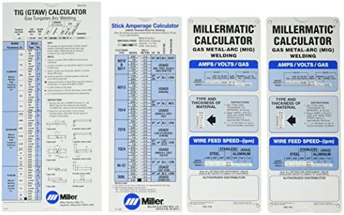 Калкулатор пакет Милър Electric - 043125