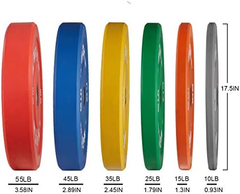 AMGYM Color Olympic Bumper Plate, Статистическа плоча, Весовая Плоча на Бронята, Стоманена Вложка, Силовата Тренировка