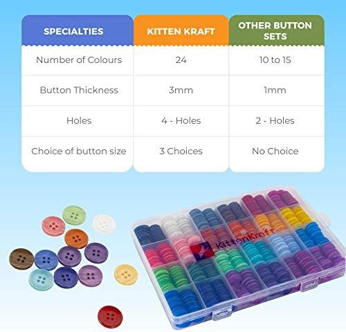24 цветни 4-луночных набор от бутони от смола, Избор на малки, средни или Големи размери, Галантерия за бродерия, шиене,