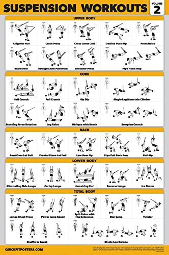 Palace Обучение 3 Pack - Suspension Workout Poster - Volume 1 & 2 + Kettlebell Exercises Poster Set - Комплект от 3 Диаграми