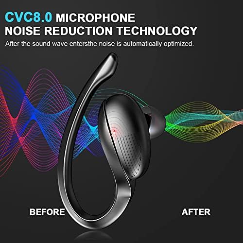 Безжични Слушалки в ушите Bluetooth 5.1 Спортни Слушалки с Ушни, Куки, Водоустойчиви Слушалки IP7 с Шумоподавляющим Микрофон