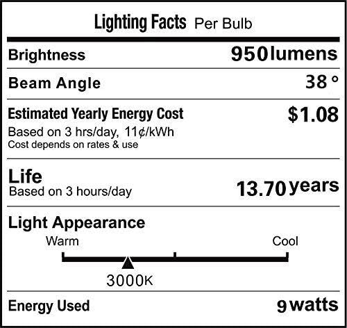 VSTAR LED PAR36 12V 9W 10-30V,3000K Топло бяла лампа,с лещи,най-Високата концентрация, Супер Ярка светодиодна лампа PAR36