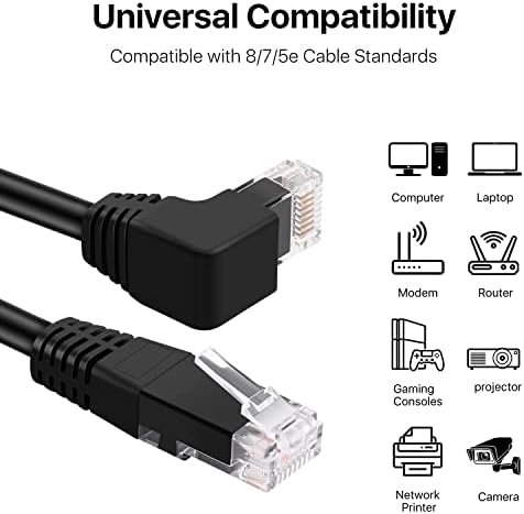 Ethernet кабел TNP Cat6 (под прав ъгъл надолу, 3 метра) ? RJ-45 90 Градуса Мрежов Конектор 500 Mhz 10 Gigabit Позлатени