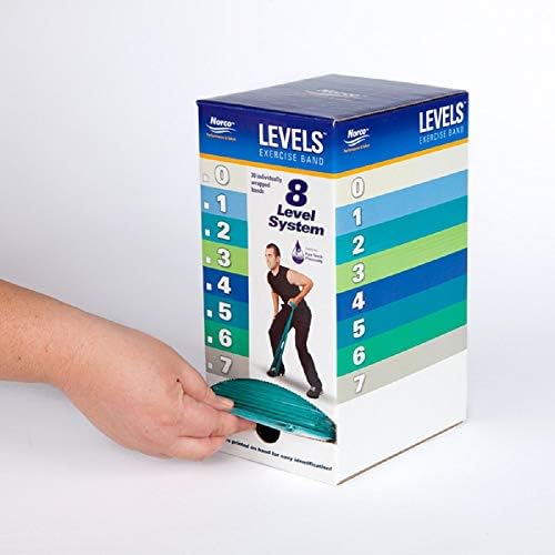 Norco Levels Exercise Band, Разпределителните кутия, 30 парчета по 5 фута (1,5 м), Тюркоаз, Ниво 2