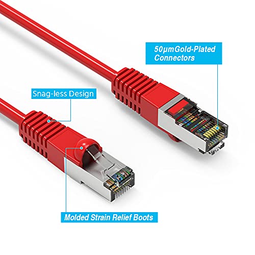 0.5 ft (0.2 M) Cat6 Екраниран (SSTP) 26AWG Ethernet Мрежова зареждащ кабел 0.5 фута (0.2 м) Gigabit Мрежов кабел LAN RJ45 Високоскоростен Пач-кабел, Червен