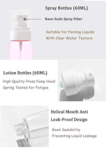 Пътни бутилки Набор от тоалетни принадлежности (макс. 1.7 грама) Пътен Размер на Контейнер с Тоалетна Чанта Празничен Диспенсер за Течен Грим ( BPA free) (цветни)
