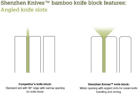 Шенжен Ножове Голям блок за ножове в кутия: 11 слота (с капацитет 10-15 ножове) Празен Дървен Държач за Нож за Кухненските