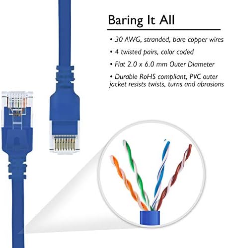 GearIT (3 фута - 100 опаковки) Cat6 Плосък Пач - кабел 30AWG Плосък Ethernet-Кабел за околната среда с висока Плътност