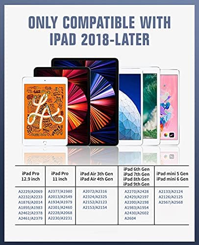 Стилус TiMOVO за iPad с отклонение на дланта, iPad Молив 2nd за iPad Pro 12.9/11 инча (2018-2021), iPad 9/8/7/6th поколение,