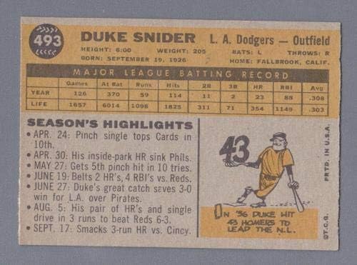 1960 Topps 493 Duke Snider Los Angeles Dodgers Бейзболна карта Ex/Mt - Slabbed Бейзболни карти