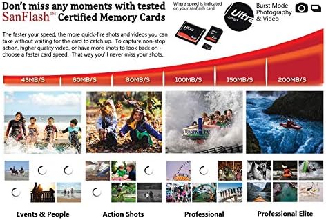 Ultra 1TB microSDXC Работи за Canon PowerShot S90 Plus Проверени SanFlash и Пясък (A1/C10/U1/8k/120MBs)