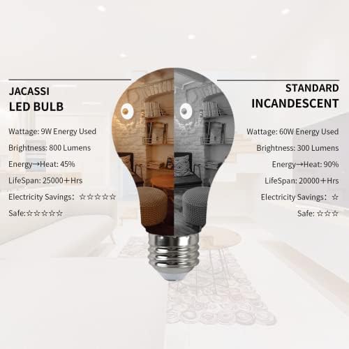 A19 LED Крушка 60 Вата Еквивалент (UL перечисленный), 3000K Топло бяло, Затемняемая енергийно ефективен крушка с 9 Вата