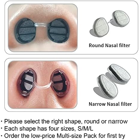 HTLC-TECH Невидими носа филтри за облекчаване на алергии от прах и замърсяване на въздуха на Опаковки от 3 (S+M+L)