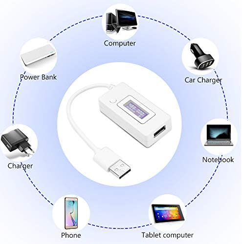 Тестер Капацитет, Текущ Тестер USB Мъжки Стабилна Производителност за Линия от USB Устройства