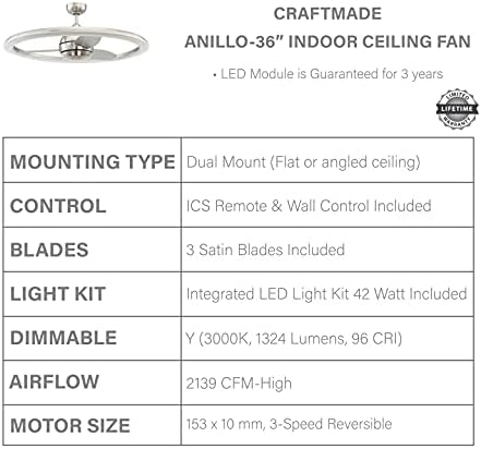 Вентилатор на тавана с затемняемым led светлина и дистанционно управление 36 инча от Craftmade ANI36BNK3 Anillo, Матиран
